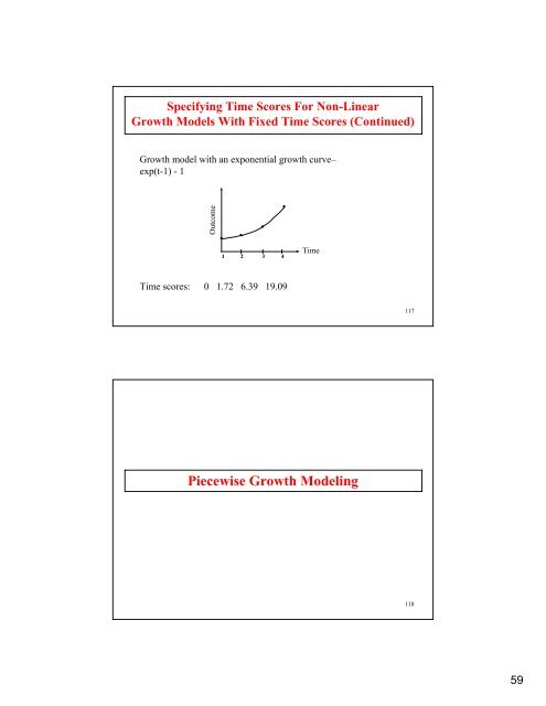 Introductory And Intermediate Growth Models - Mplus