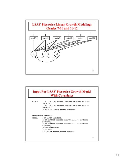 Introductory And Intermediate Growth Models - Mplus