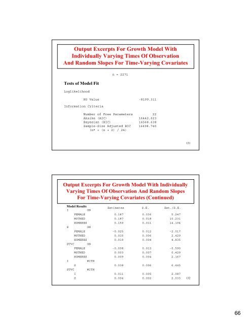 Introductory And Intermediate Growth Models - Mplus