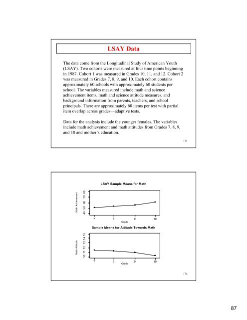 Introductory And Intermediate Growth Models - Mplus