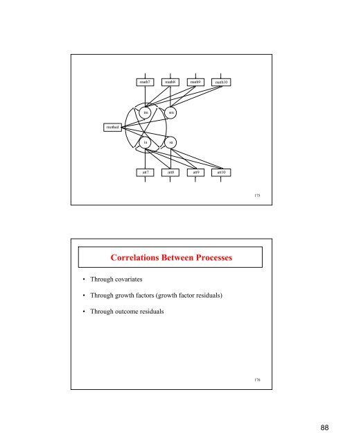 Introductory And Intermediate Growth Models - Mplus