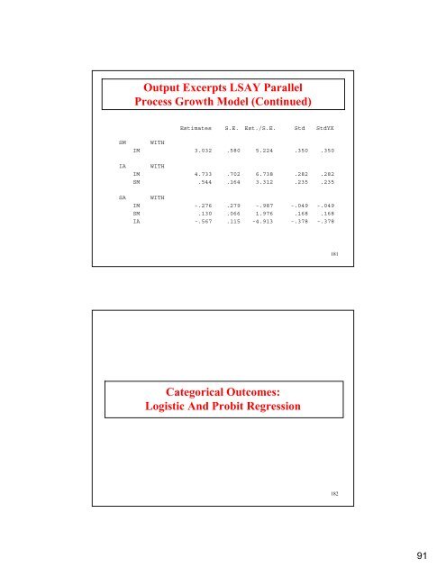 Introductory And Intermediate Growth Models - Mplus