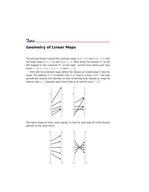 Linear Algebra