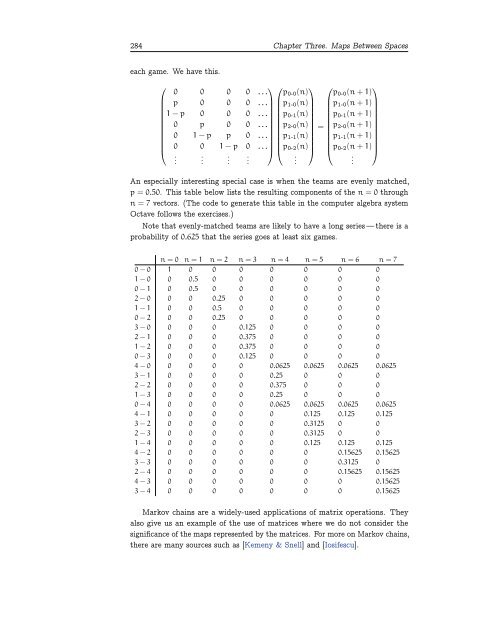 Linear Algebra