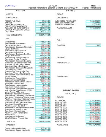 OCTPosicion financiera balance general.pdf