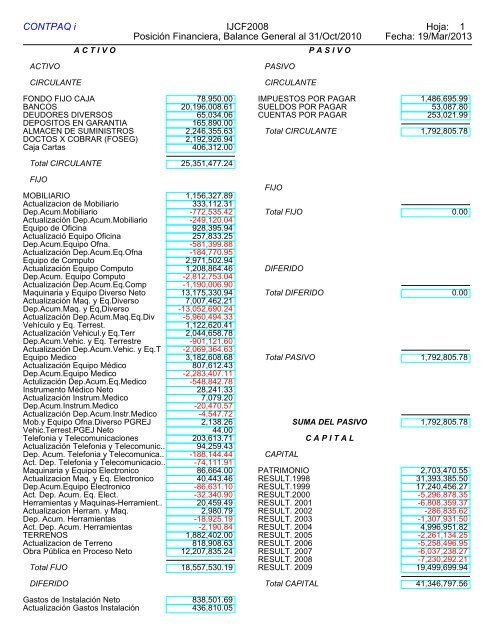 OCTPosicion financiera balance general.pdf