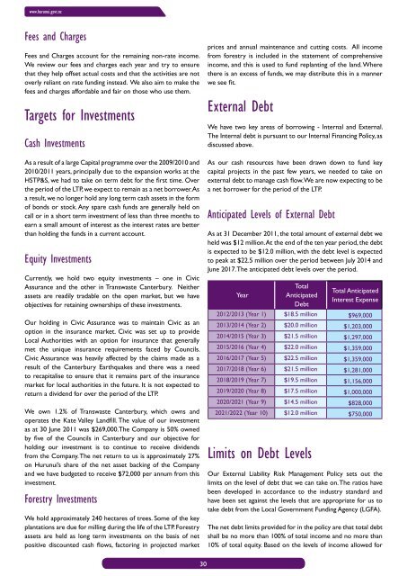 Draft Long Term Plan 2012-2022 - Hurunui District Council