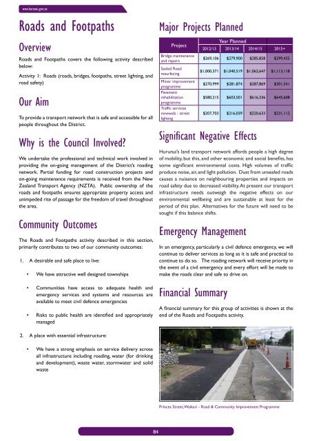 Draft Long Term Plan 2012-2022 - Hurunui District Council