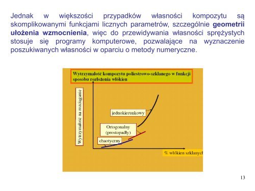 MateriaÅy kompozytowe