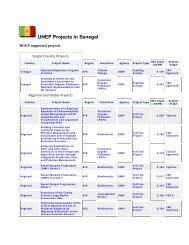 UNEP Projects in Senegal - GRID Africa GeoPortal - UNEP