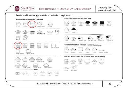 Esercitazione nÂ° 6 Ciclo di lavorazione alle macchine utensili