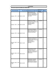 Informe Transparencia a Junio 2009 (3) - Intranet Municipal ...