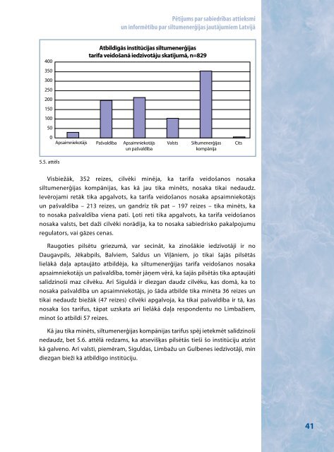 Metodes siltumenerÄ£ijas patÄriÅa regulÄÅ¡anai un maksas ...