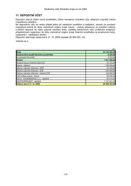 ZÃVÄREÄNÃ ÃÄET ZLÃNSKÃHO KRAJE ZA ROK 2009 - ZlÃ­nskÃ½ kraj