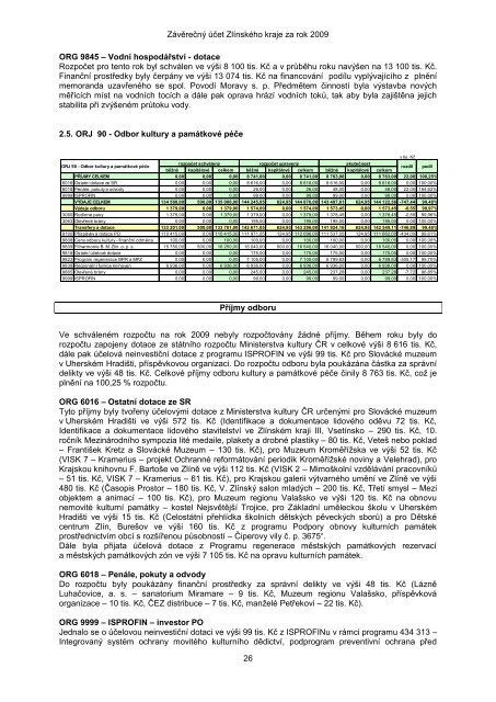 ZÃVÄREÄNÃ ÃÄET ZLÃNSKÃHO KRAJE ZA ROK 2009 - ZlÃ­nskÃ½ kraj