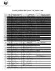 Asistencia a la SesiÃ³n del Pleno del martes 15 de diciembre de 2009