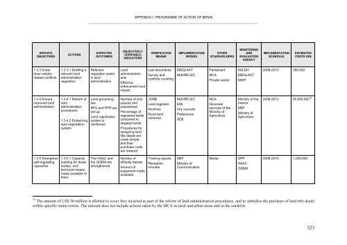 Benin report - Institut Africain de la Gouvernance