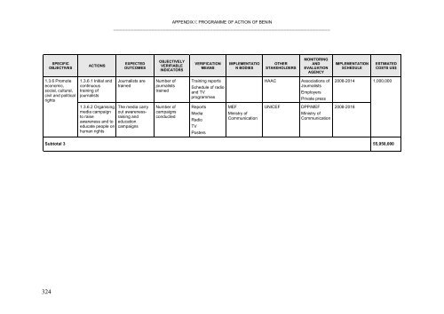 Benin report - Institut Africain de la Gouvernance