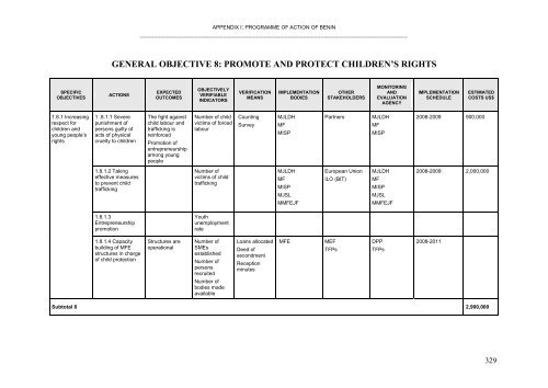 Benin report - Institut Africain de la Gouvernance