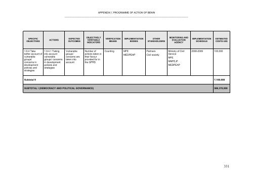 Benin report - Institut Africain de la Gouvernance