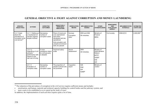 Benin report - Institut Africain de la Gouvernance