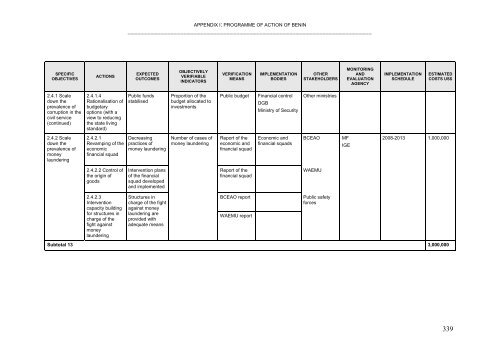 Benin report - Institut Africain de la Gouvernance