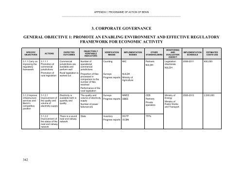 Benin report - Institut Africain de la Gouvernance