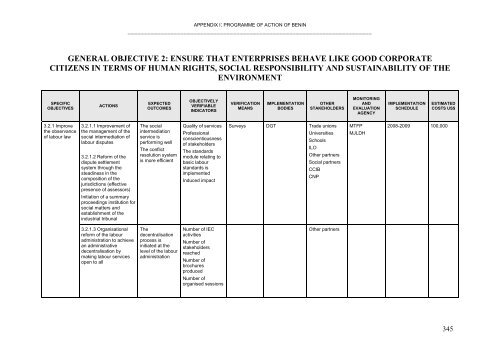 Benin report - Institut Africain de la Gouvernance