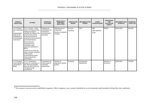 Benin report - Institut Africain de la Gouvernance