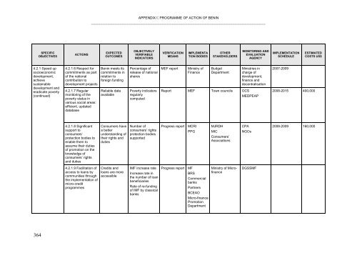 Benin report - Institut Africain de la Gouvernance