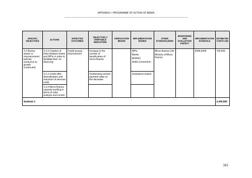 Benin report - Institut Africain de la Gouvernance