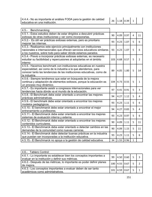 Download (5Mb) - Repositorio Institucional UANL - Universidad ...