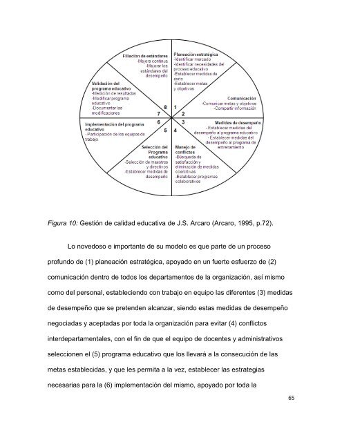 Download (5Mb) - Repositorio Institucional UANL - Universidad ...