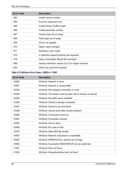 General Error Messages - InterSystems Documentation