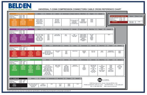 Power Supply Cross Reference Chart