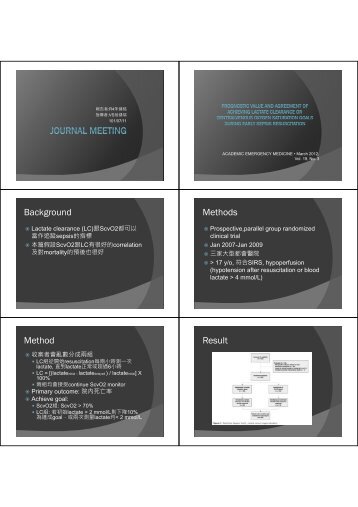 Background Methods Method Result