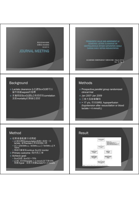 Background Methods Method Result