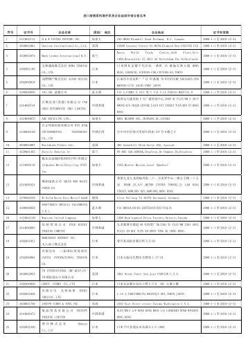 进口废物原料境外供货企业延续申请合格名单序号证书号企业名称国