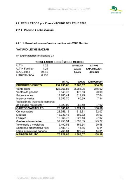 Resultados Vacuno de Leche 2006 - ITG Ganadero