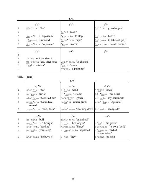 A Phonemic Analysis of the ApurinÃ£ Language