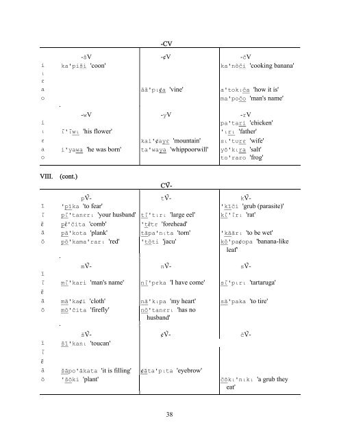 A Phonemic Analysis of the ApurinÃ£ Language