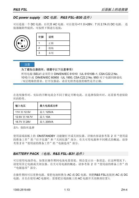 å¿«éå¥é¨æåR&S FSL - Rohde & Schwarz