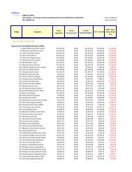 Nominas periodo extraordinario prima vacacional..pdf - Cobaej