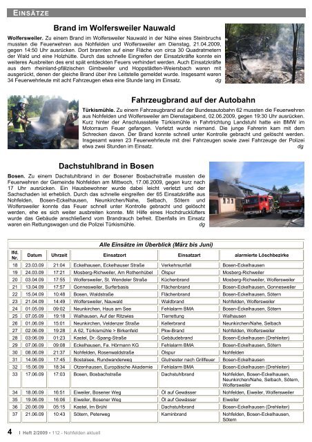 Feuerwehrnachrichten Ausgabe 02-2009 - Neunkirchen, Nahe
