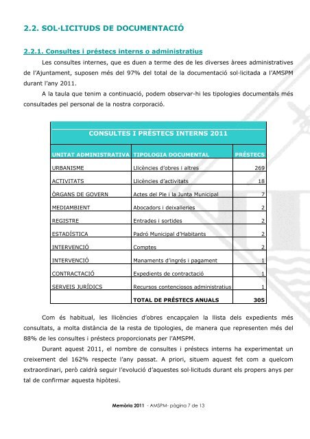 MemÃ²ria anual 2011 PDF - Ajuntament de Sant Pol de Mar