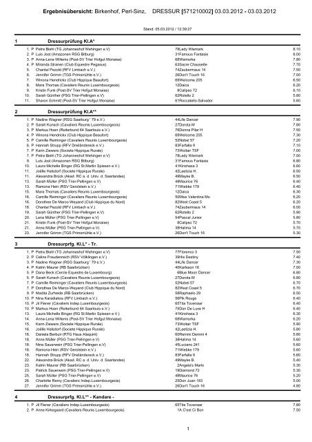 Birkenhof Perl Sinz Dressur 571210002 03 03 2012 03 03 2012