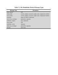 Table 7.2 SSL Handshake Protocol Message Types