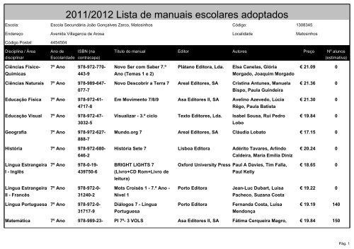 2011/2012 Lista de manuais escolares adoptados - Escola JoÃƒÂ£o ...