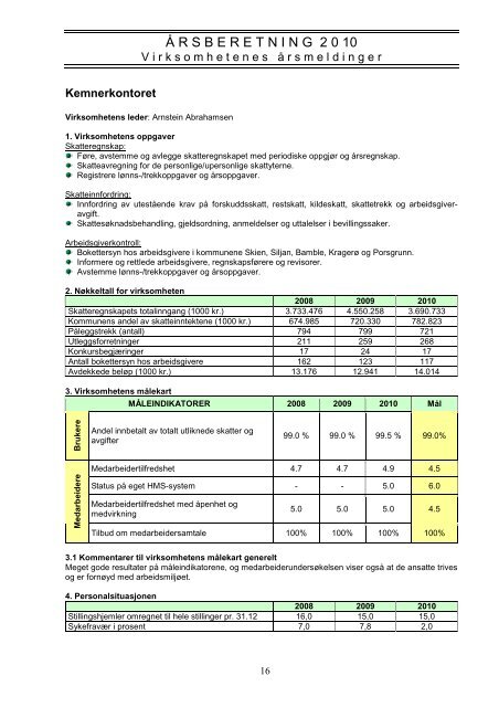 ÃRSBERETNING 2010 - Porsgrunn Kommune