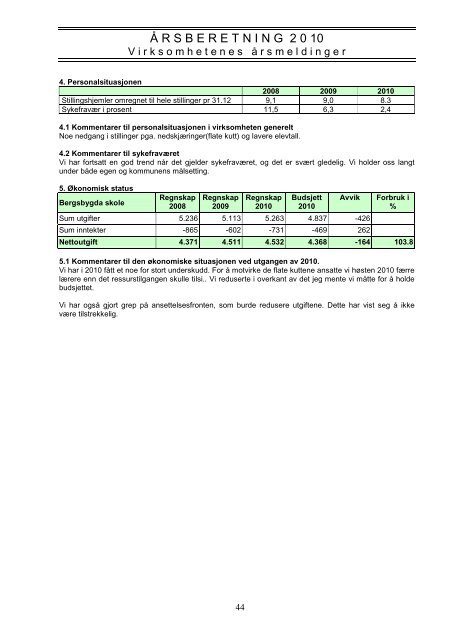 ÃRSBERETNING 2010 - Porsgrunn Kommune